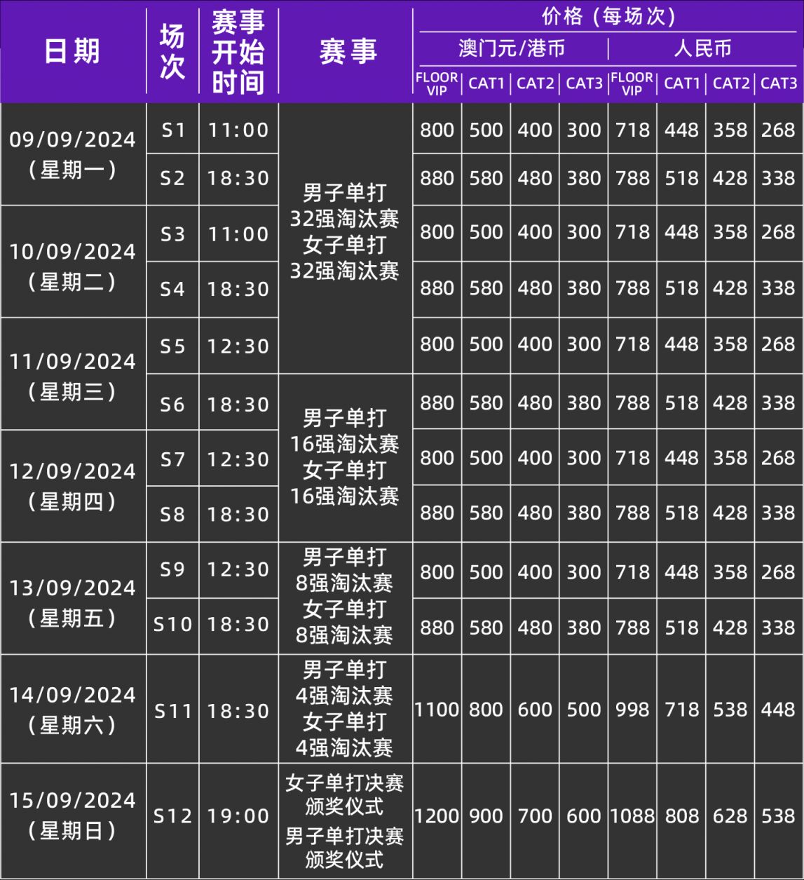 冯宇桐 第3页