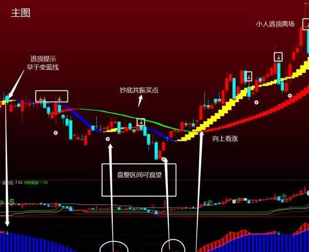 新澳正版资料精准免费，指数综合法独步IBD158.6