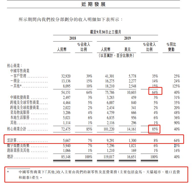 香港4777777的开奖结果,安全设计策略解析_专用版OFN594.75