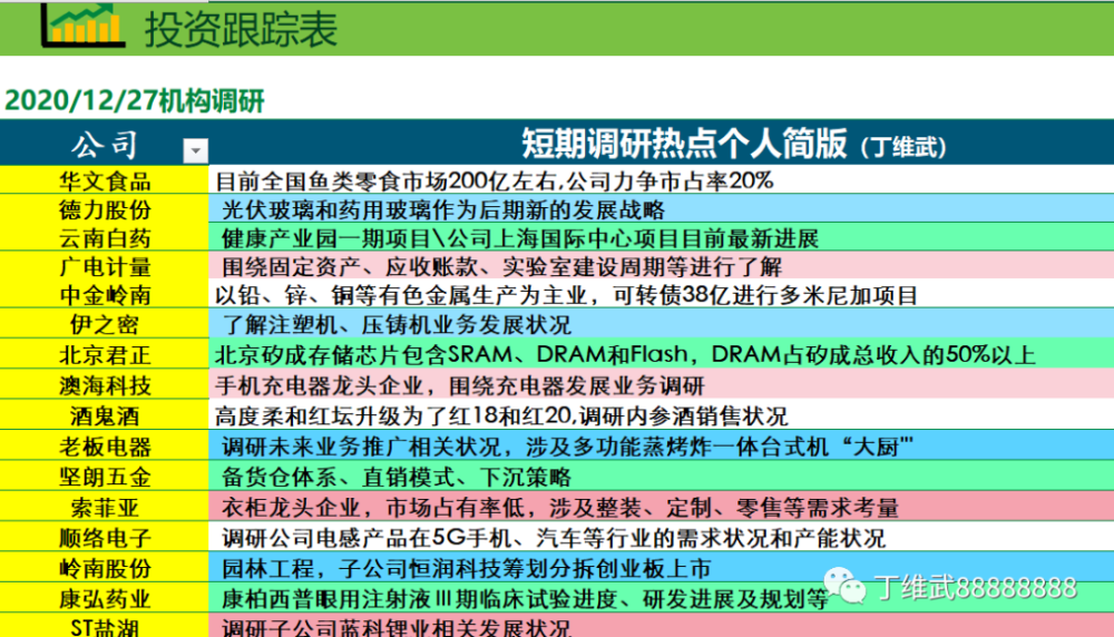 新澳天天开奖资料大全1052期,测绘科学与技术_JLU928.12长生