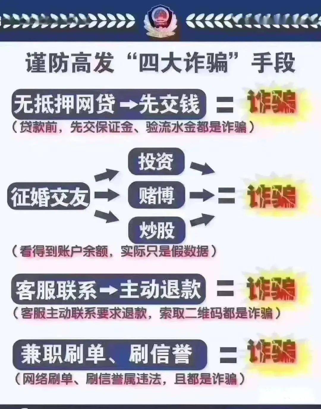 澳门三码必中一免费攻略，安全解析技巧_合魂JGN770.05