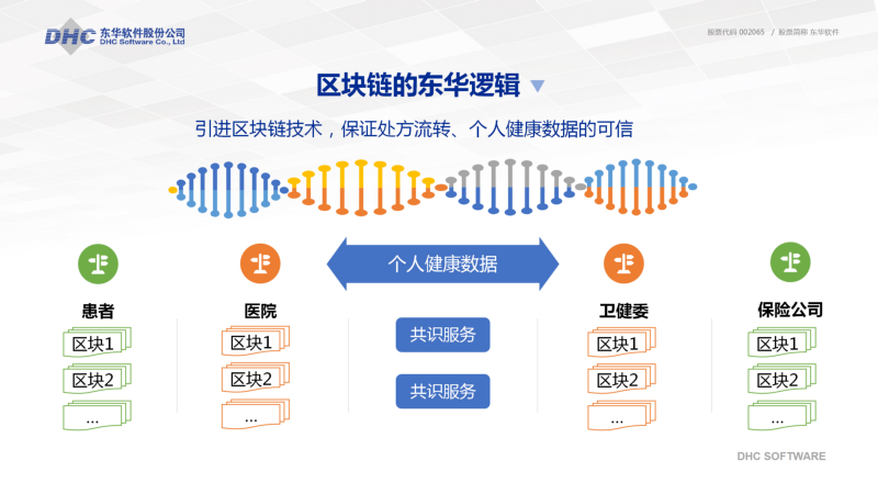 最新软件项目，数字世界里的温馨日常