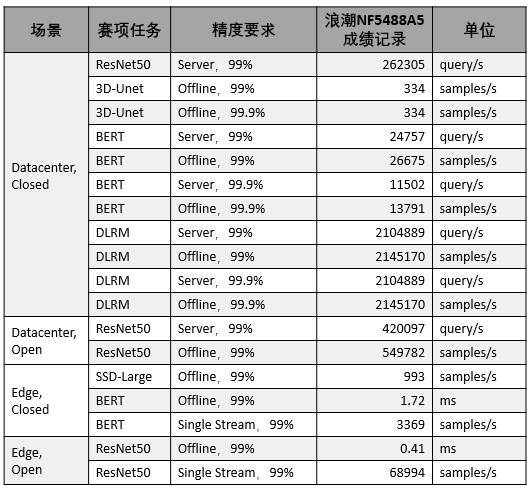 2024澳门天天好彩精选全集下载，权威解析定义揭秘_炼脏境NFU182.82