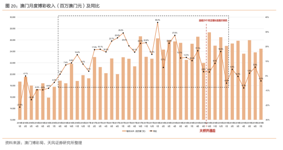 2024澳门好彩天天揭晓汇总，数据解读详析_神君BAT732.64