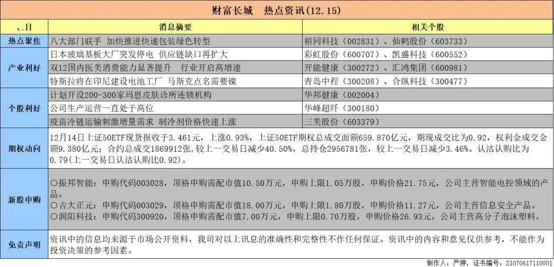 青黄不接 第3页