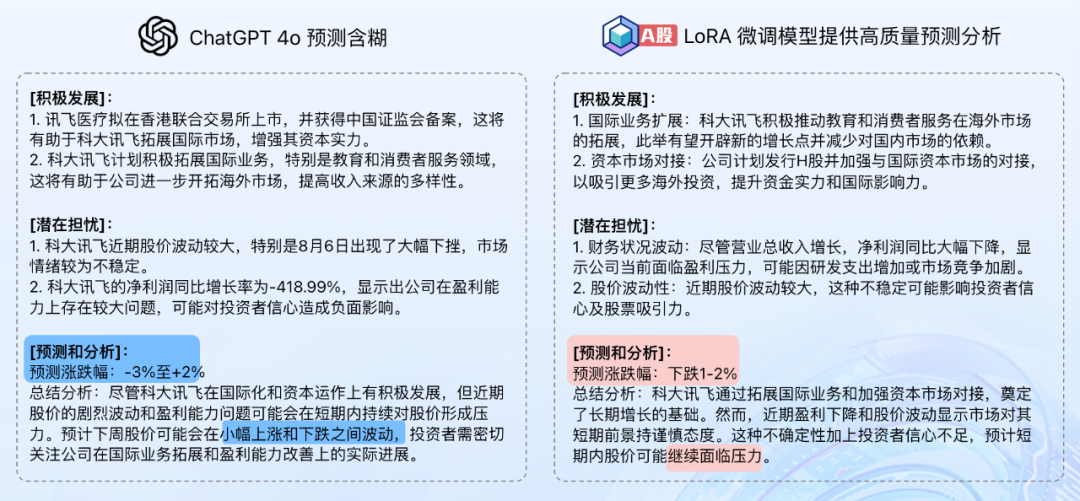 “三肖连中三肖，三期必出，测绘科学与技术高级版BFL787.53”