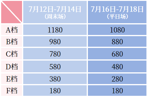 2024澳门特马开奖直播：天神FRE280.98权威解析精选