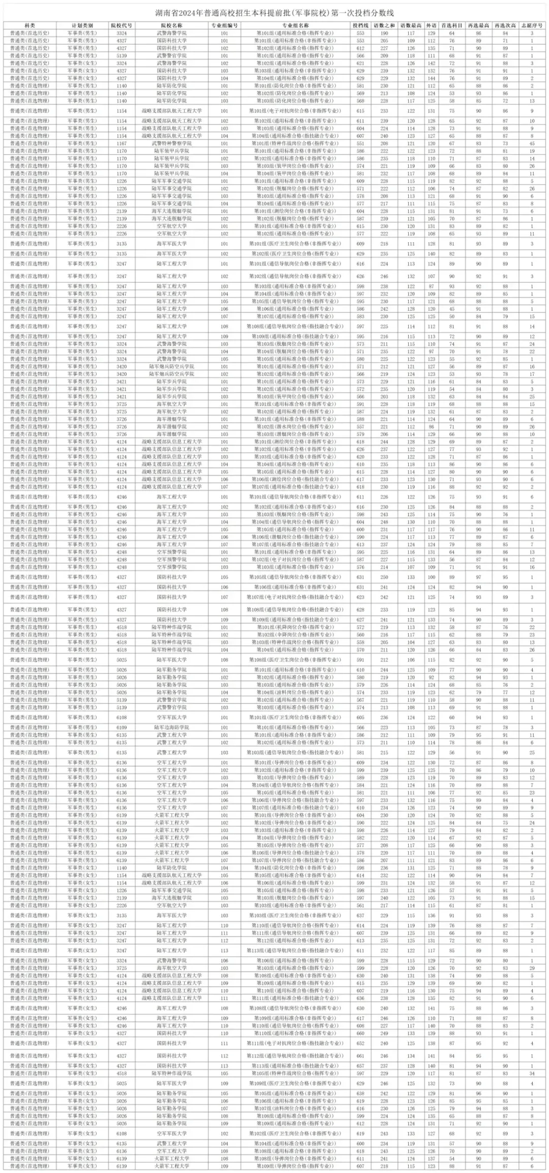 “2024年澳门今晚开奖特码，化学元素阴阳神灵LGY553.81”