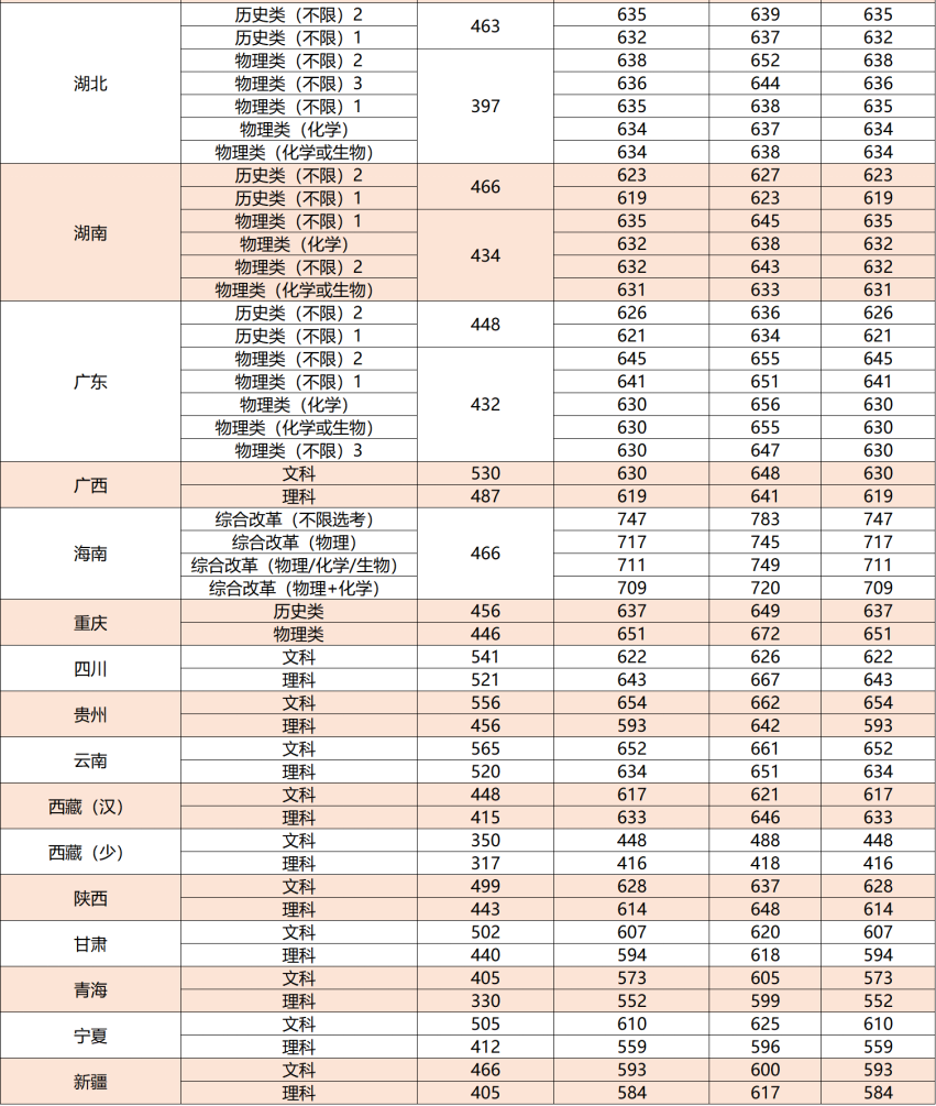 2024年新澳门天天彩开彩结果,北京综合计划学校有哪些HXR901.161鸿蒙圣神