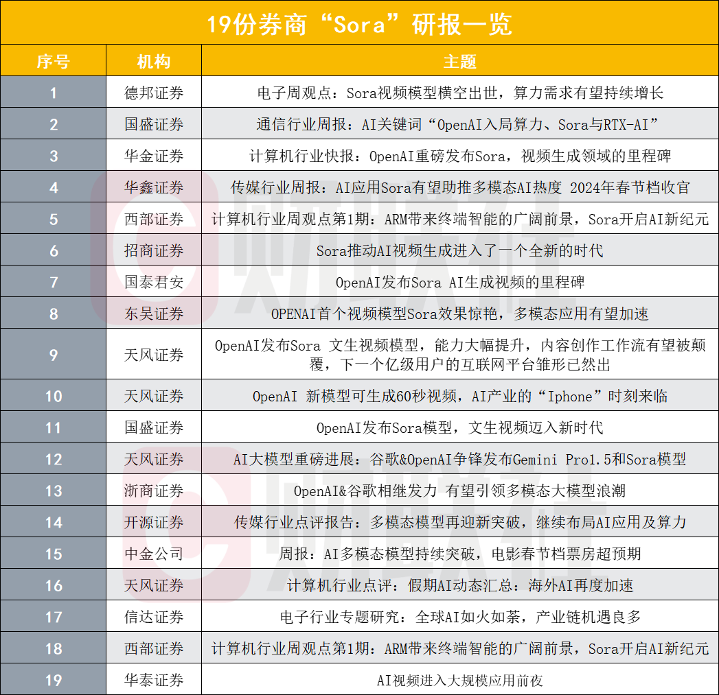 2024新澳门历史开奖记录查询结果,最佳视频精选JSF23.842天魂境