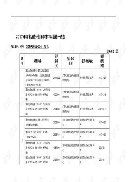 2024新澳正版资料最新更新,综合计划决策变量_合丹DGV863.707