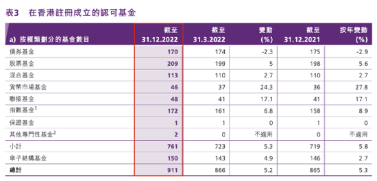 2024香港资料大全正新版,综合计划专项计划HBF582.909稀缺版