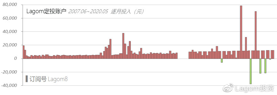 “2024年澳门特马开奖号码预测：量化指标ZOV99.27最新版”