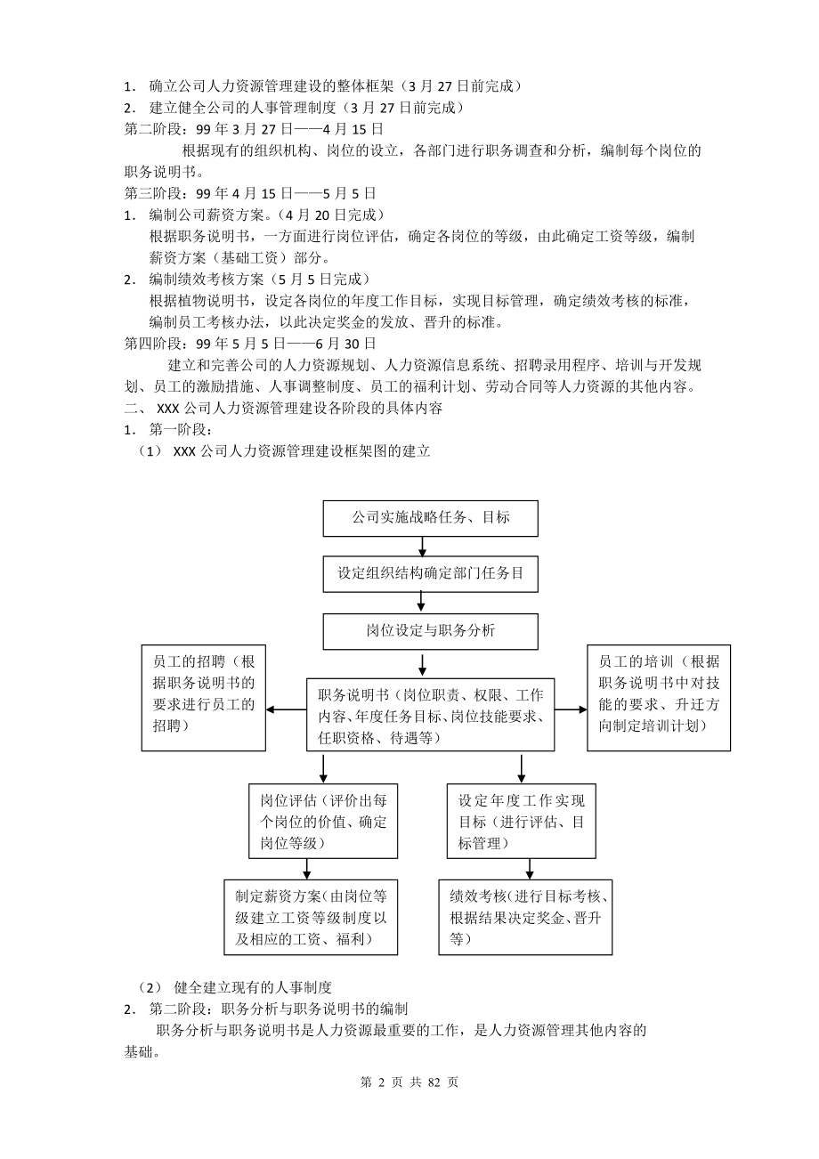 7777788888新澳门正版,医院人力资源体系实施表UVQ129.417最佳版