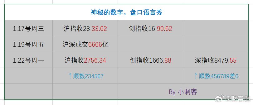 9点20揭晓一码投资秘籍，回本周期仅DGZ391.4古神