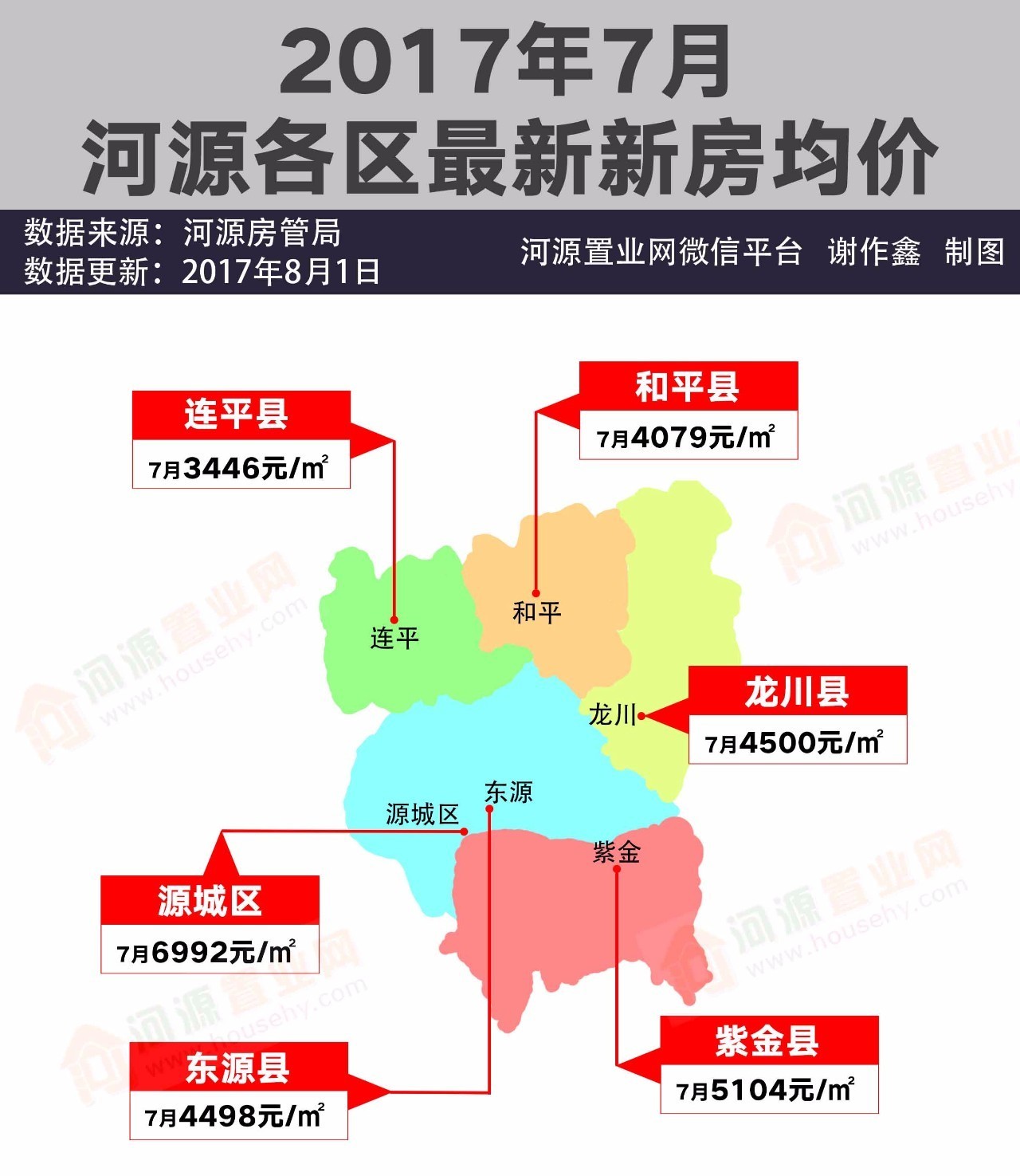 河源最新房价与家的温馨故事