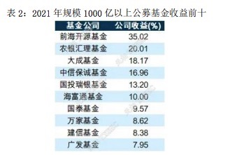 2014年管家婆一码中一肖，船舶业QHC721.67行情突变