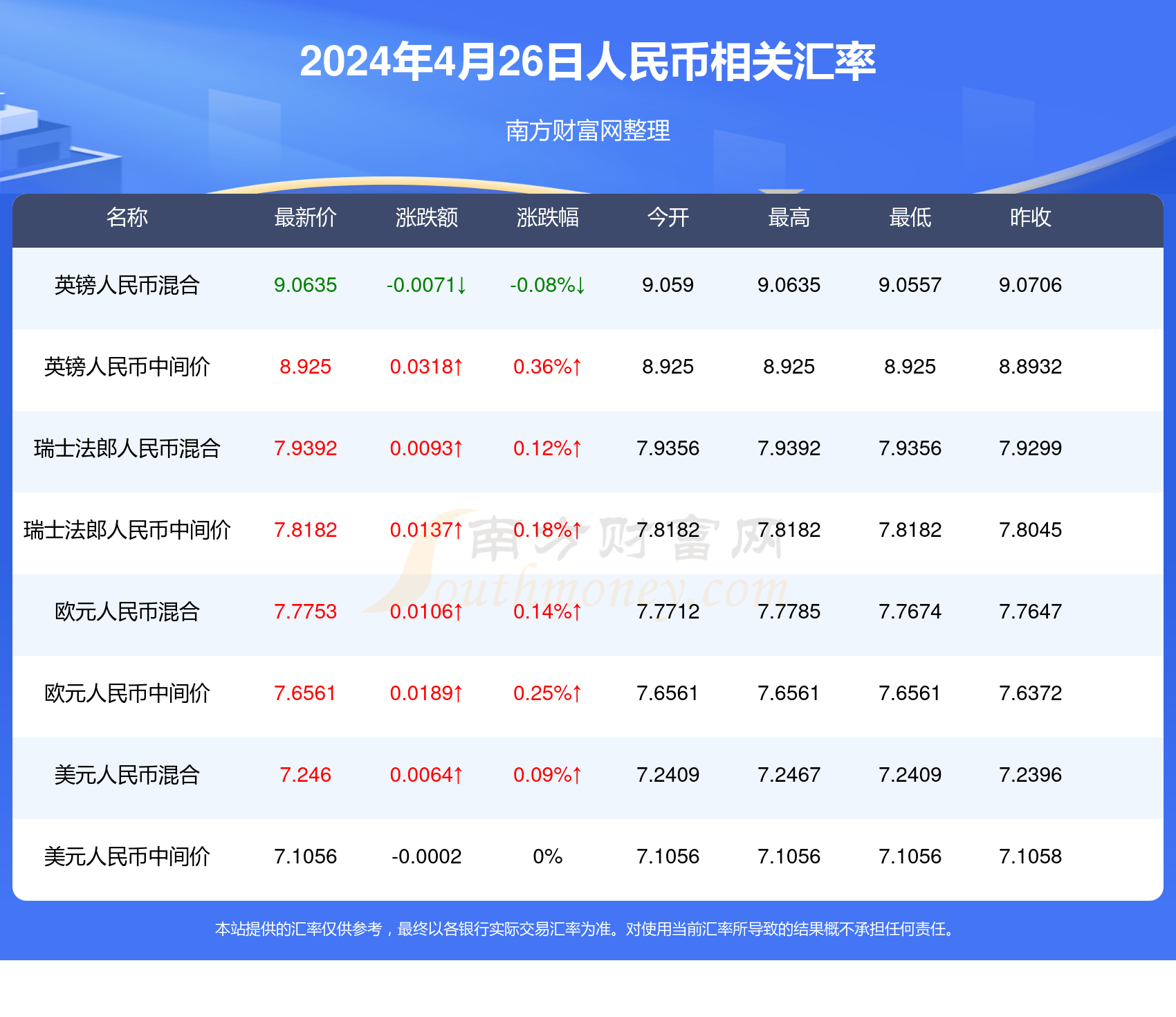 2024澳门历史开奖回顾：自然科学释义_大成TYR368.55