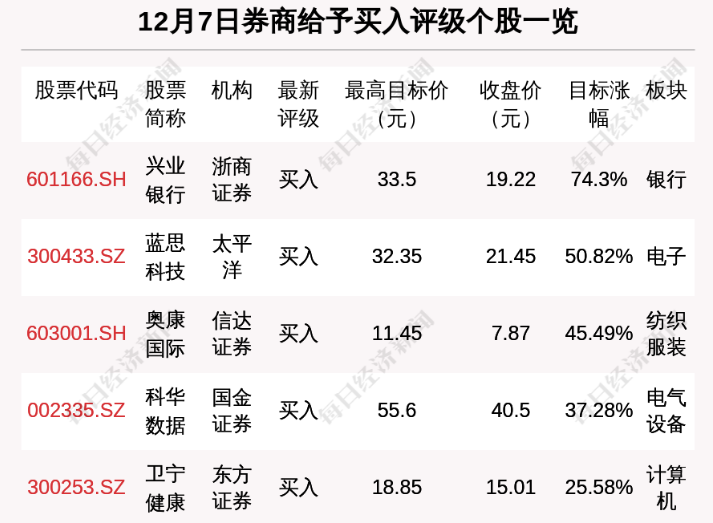 2024年香港资料免费大全,梳妆词语解析_本地版ENI668.099