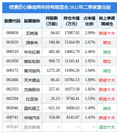 “2024澳家婆预测：一肖一特国际风云录_DFM907.23混沌仙尊揭秘”