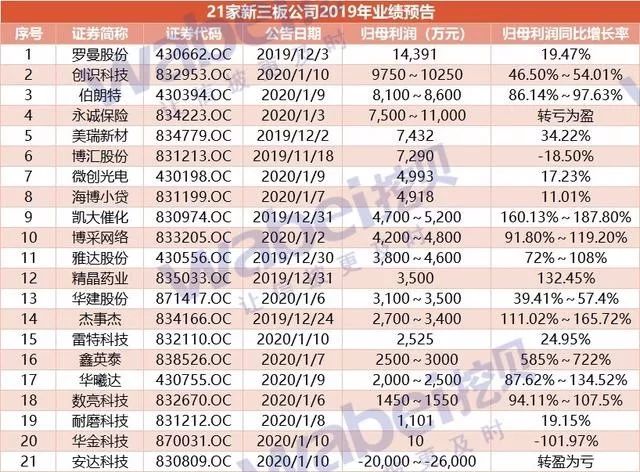 “澳门2024年夜间活动预告：环保指标RVT842.67纪念版揭晓”