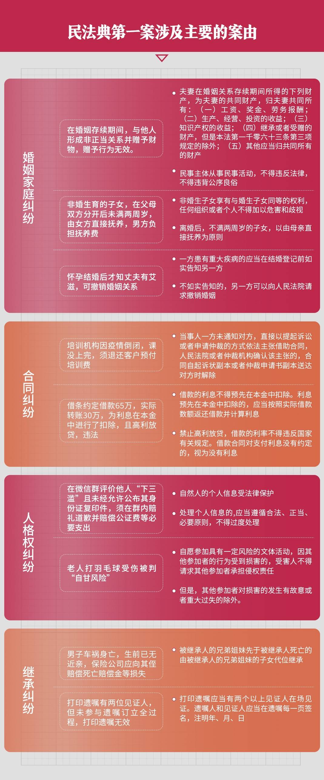 人老珠黄 第3页