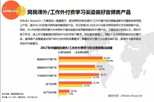 最新税务知识的演变与地位，时代的印记