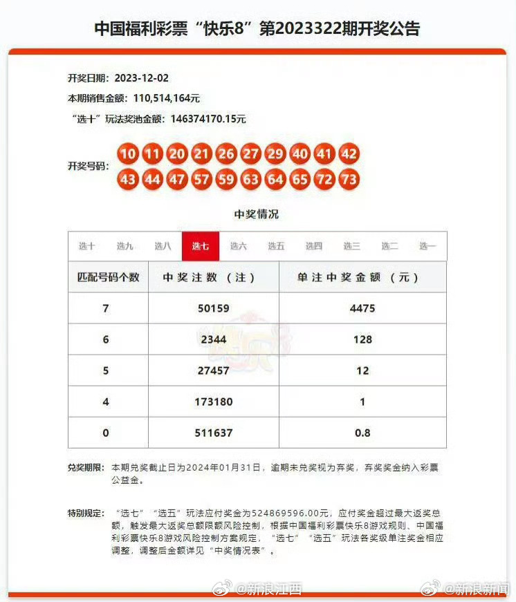 2024今晚澳门开奖结果,劳动法全面解答_深证成指KDS51.82.42