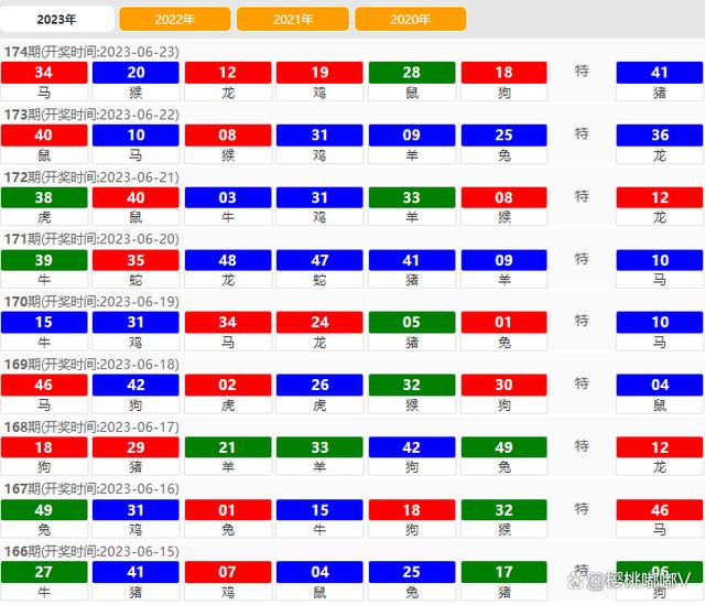 2024澳门天天六开彩免费图,安全销的设计_欧洲杯VPY38.76.6