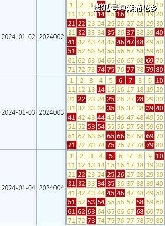 新澳天天彩免费资料2024老,半信半疑词语解析_82.21.71立秋