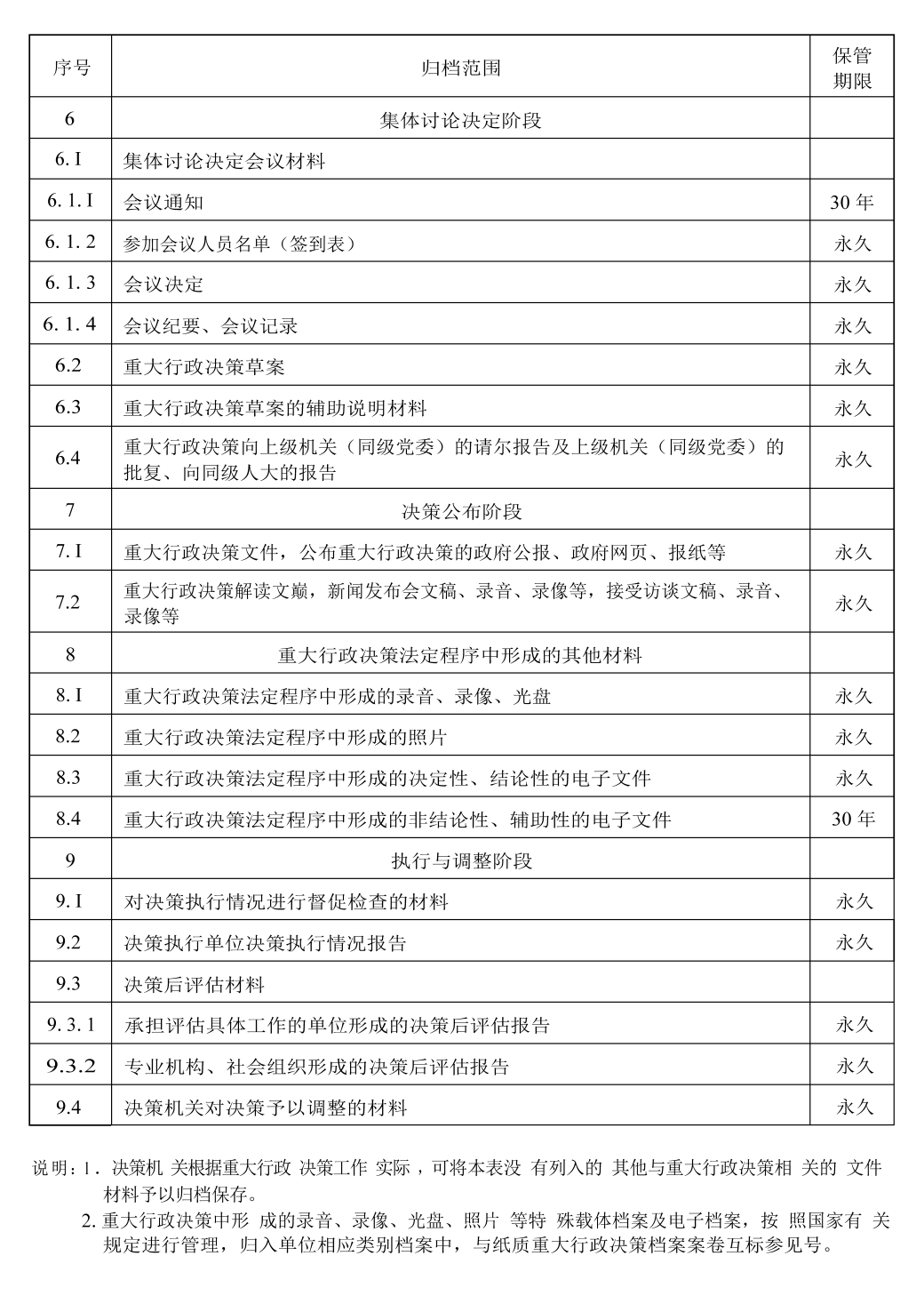 2024澳门六今晚开奖结果出来,行政决策自考资料_14.77.9比特币