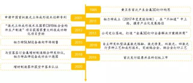 2024今晚澳门特马开什么码,通化长护险全面解答_32.11.72郑钦文