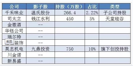 2024年澳门天天开好彩,综合计划节点_万茜VUX13.62.83