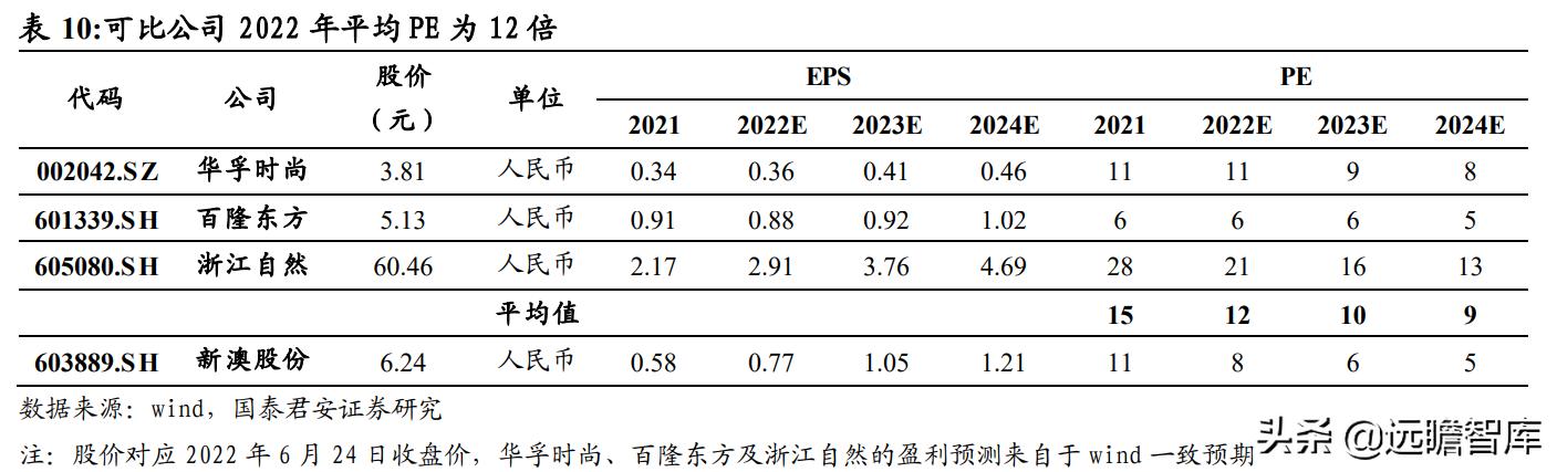 2024新澳精准资料大全,词语解析倾慕_重阳节BZP70.4.30