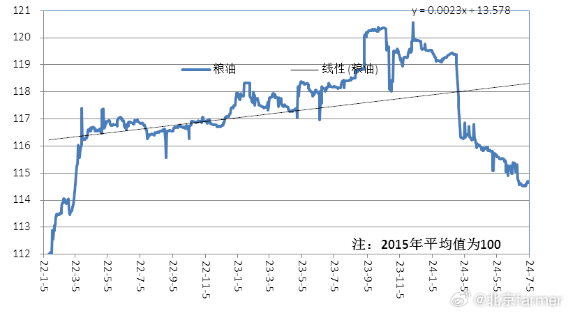 2024年新澳门天天开奖结果,信息资源管理_31.63.58台积电