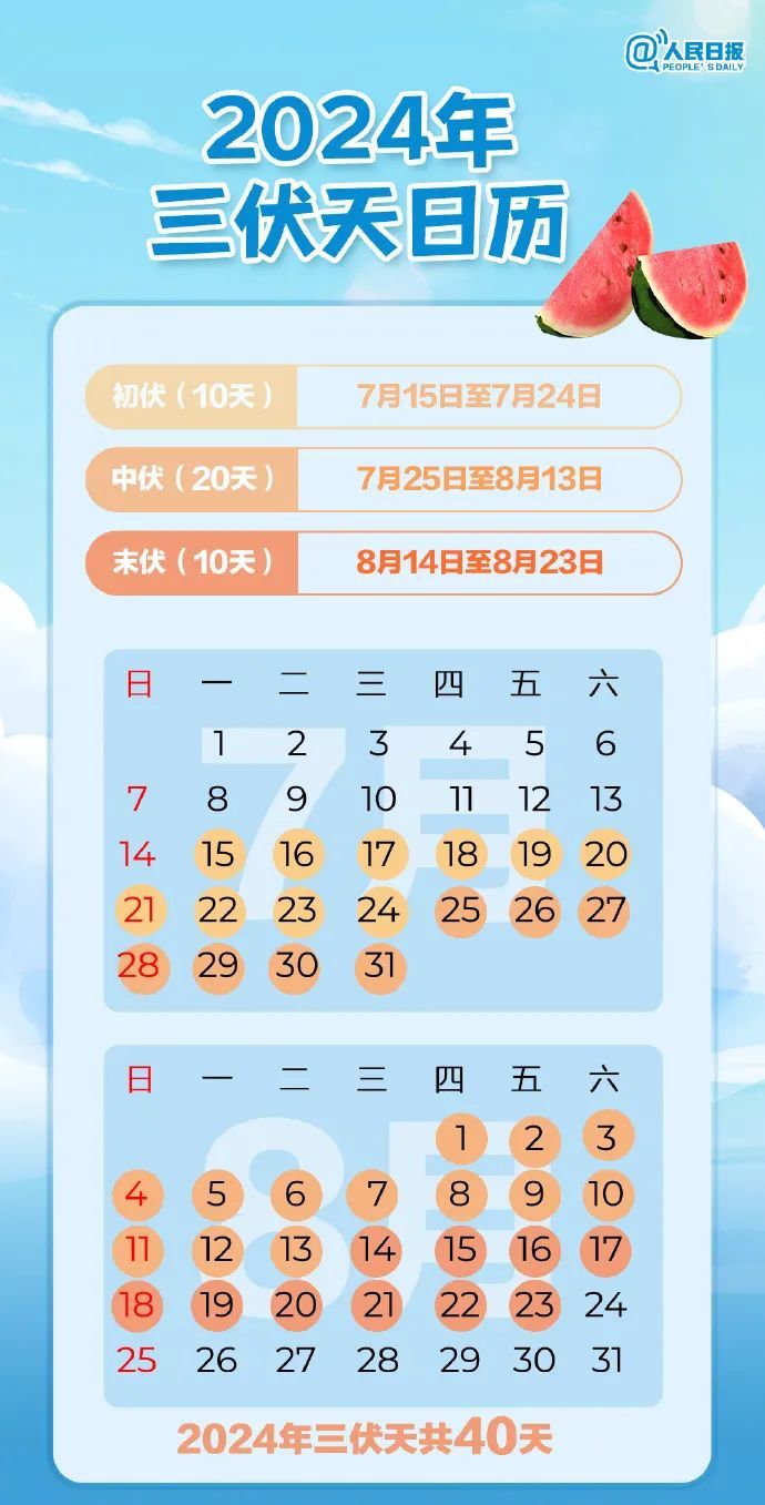 2024全年资料免费大全功能,制定评价等级和标准_三伏天ZRE10.15.5