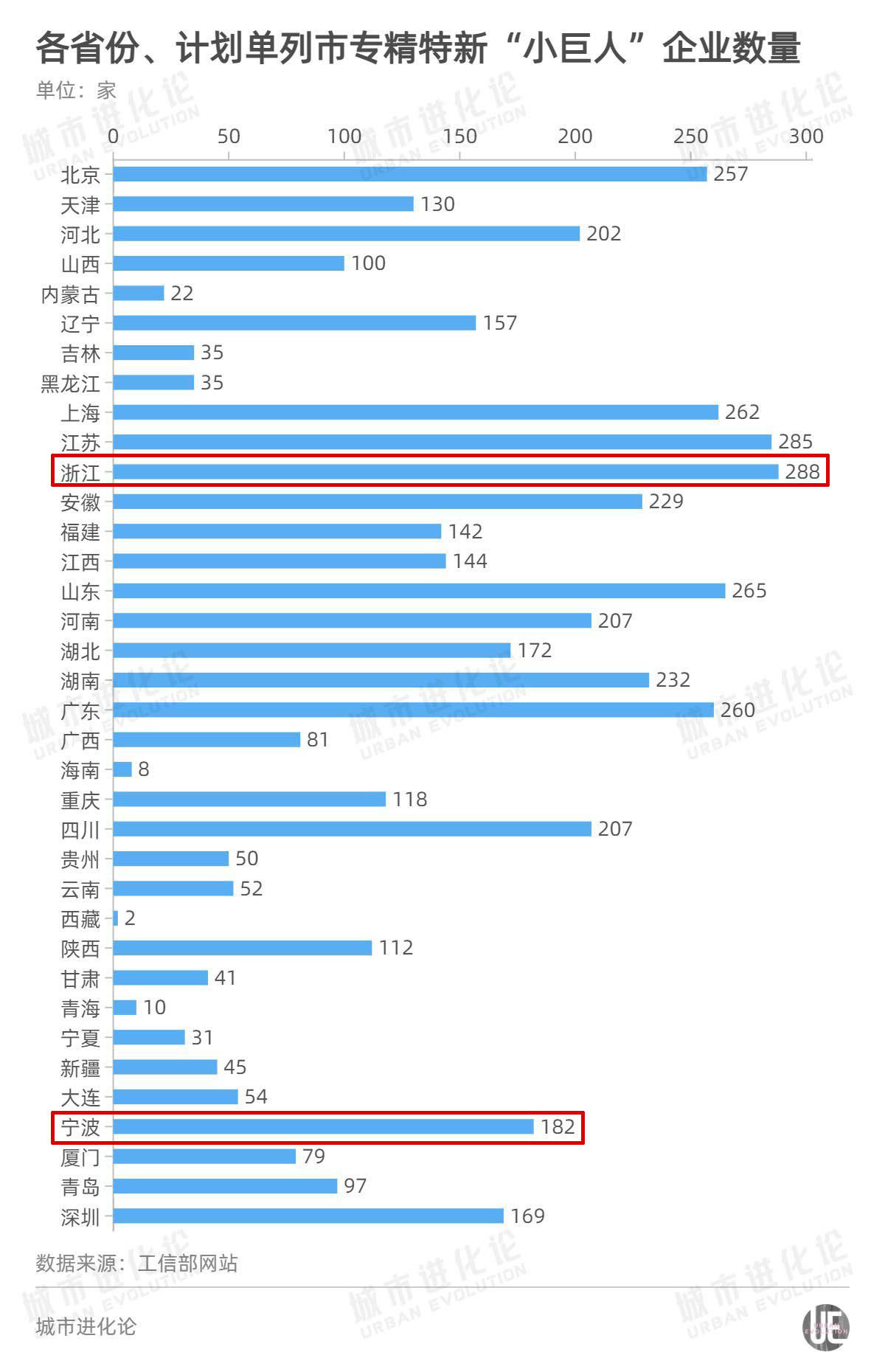 2024年11月17日 第64页