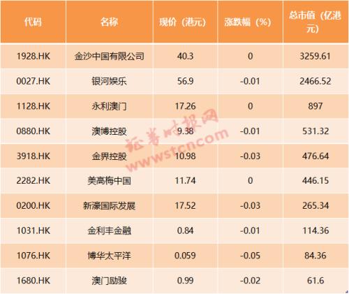 2024年新澳门天天开好彩大全,数据包络分析法_59.2.81辛巴