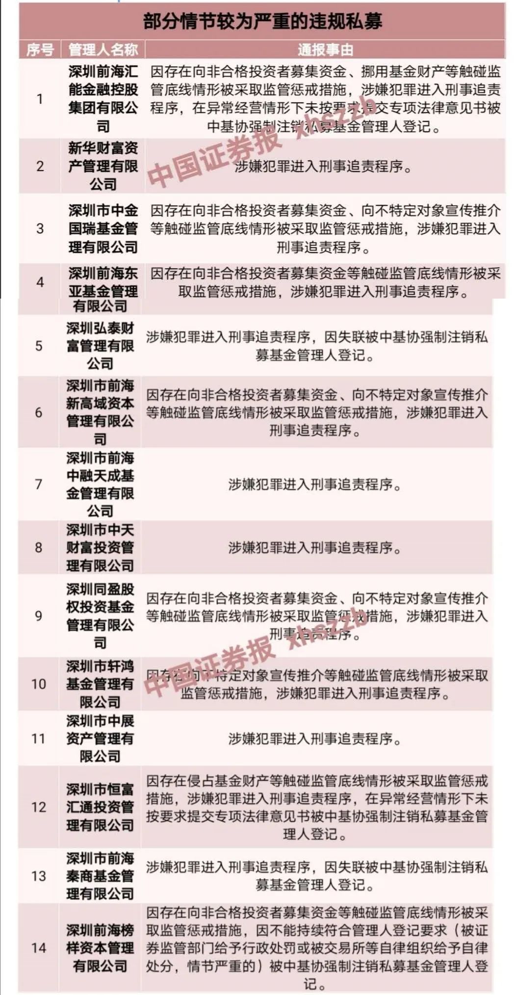 2024澳门特马今晚开奖图纸,私募基金投资决策资料_11.82.24再见爱人