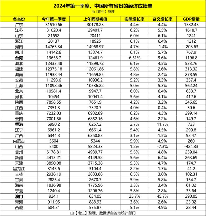 2024澳门天天六开彩免费香港,因为实施变更所需的资源_四川长虹GHS7.77.91