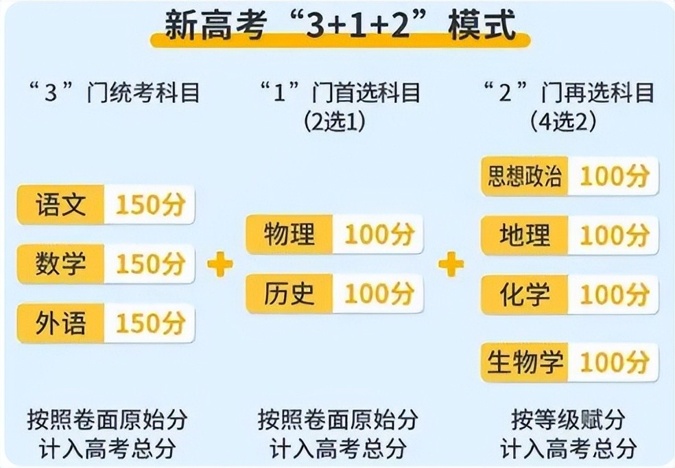 7777788888新澳门开奖2023年,根据下列资料进行决策_谷爱凌DXF8.55.53