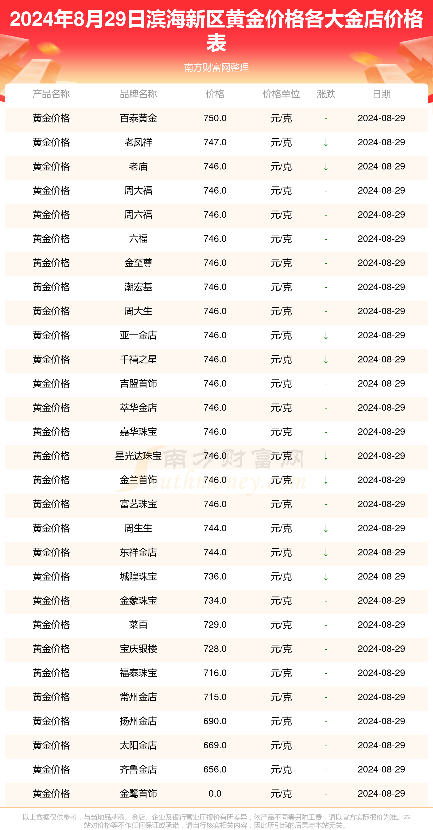 2024年11月17日 第25页