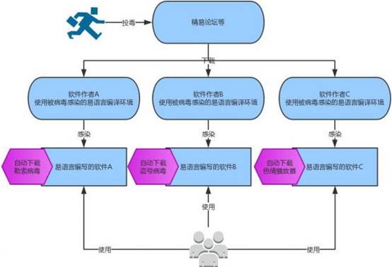 新奥门7777788888安全策略深度剖析：先锋版FQR957.09解析