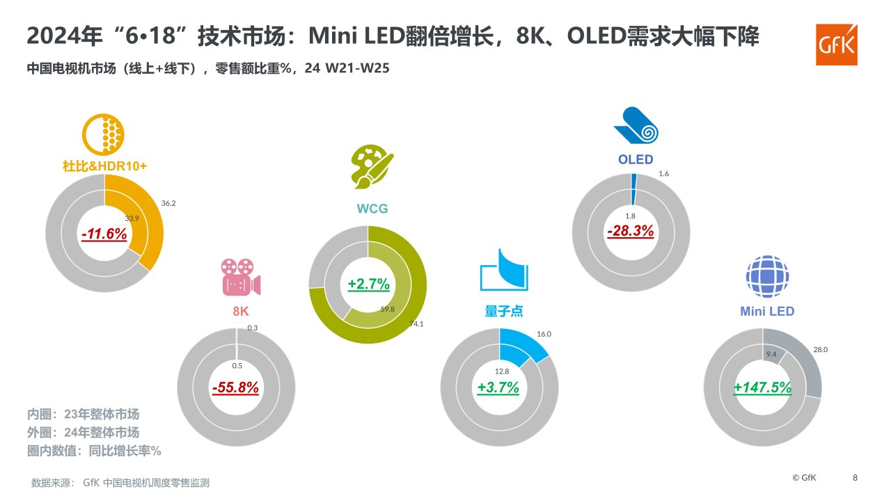 2024新奥开奖回顾：深度分析挑战版EZN799.67解析