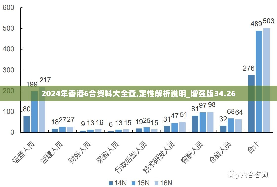 2024年新澳版资料解读：核心冒险TLU564.94深度剖析