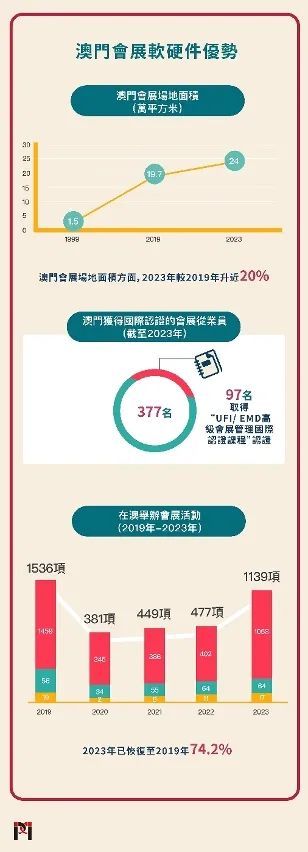 澳门新码内测详解：高阶安全策略及DRP555.69配置解读