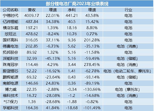 2024年11月18日 第90页