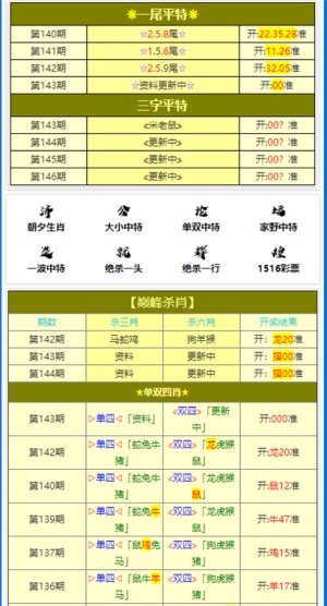 新澳门四肖三肖预测解析：安全策略与VGD842.61版解析技巧