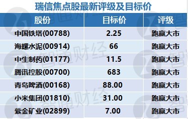 澳门天天彩预测精准，独家解析详述_YRF736.78版本