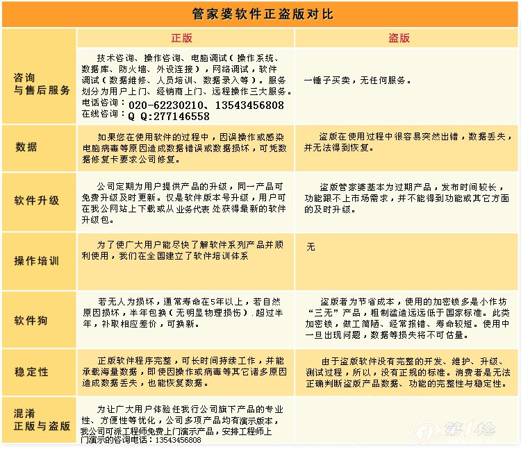 管家婆2024资料笑料横生，攻略解析_活力版EQJ284.78